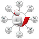 crm resenja